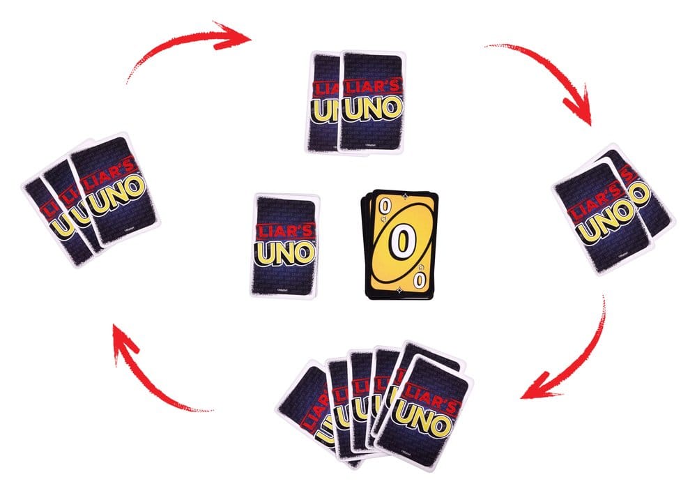 Liar's UNO - Gioco di Carte Mattel