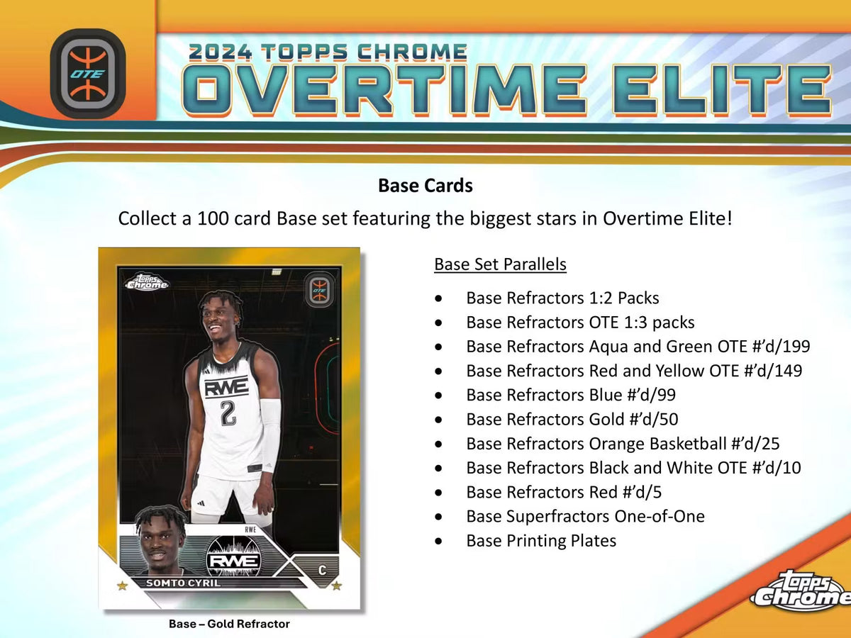 Topps - Basketball - Overtime Elite Chrome - 2023/24