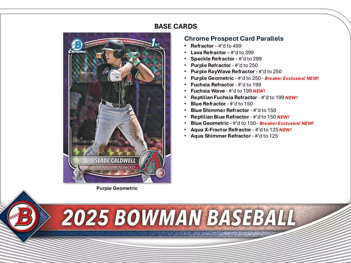 Topps - 2025 Bowman Baseball Delight Box