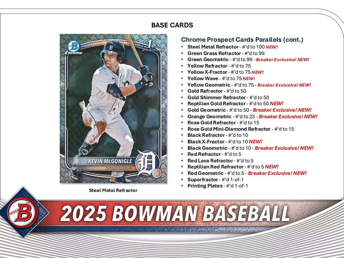Topps - 2025 Bowman Baseball Delight Box