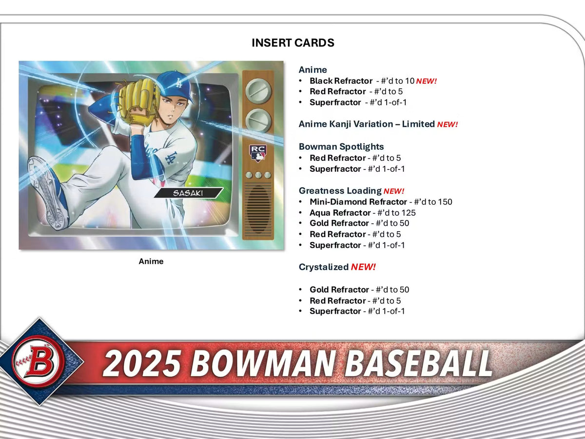Topps - 2025 Bowman Baseball Delight Box