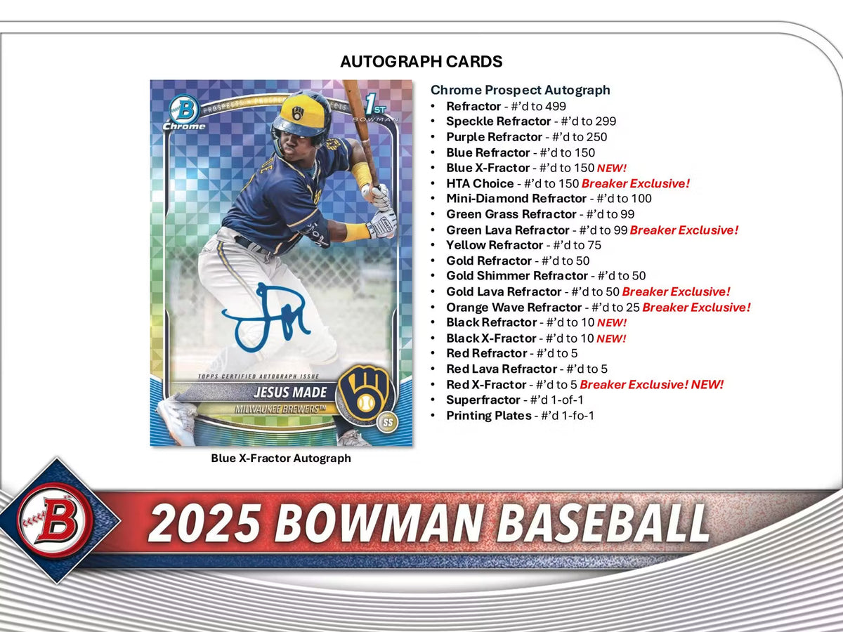 Topps - 2025 Bowman Baseball Delight Box