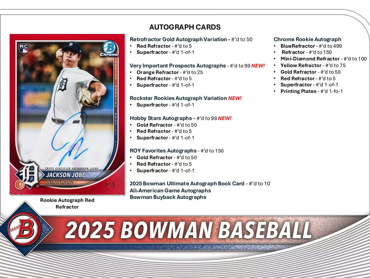 Topps - 2025 Bowman Baseball Delight Box