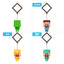 Minecraft Clip Portachiavi a Sorpresa – Assortimento Display da 24 (Paladone)