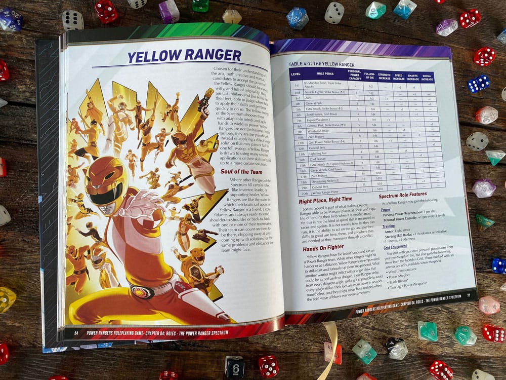 Power Rangers RPG - Manuale Base (Edizione Inglese) - Renegade