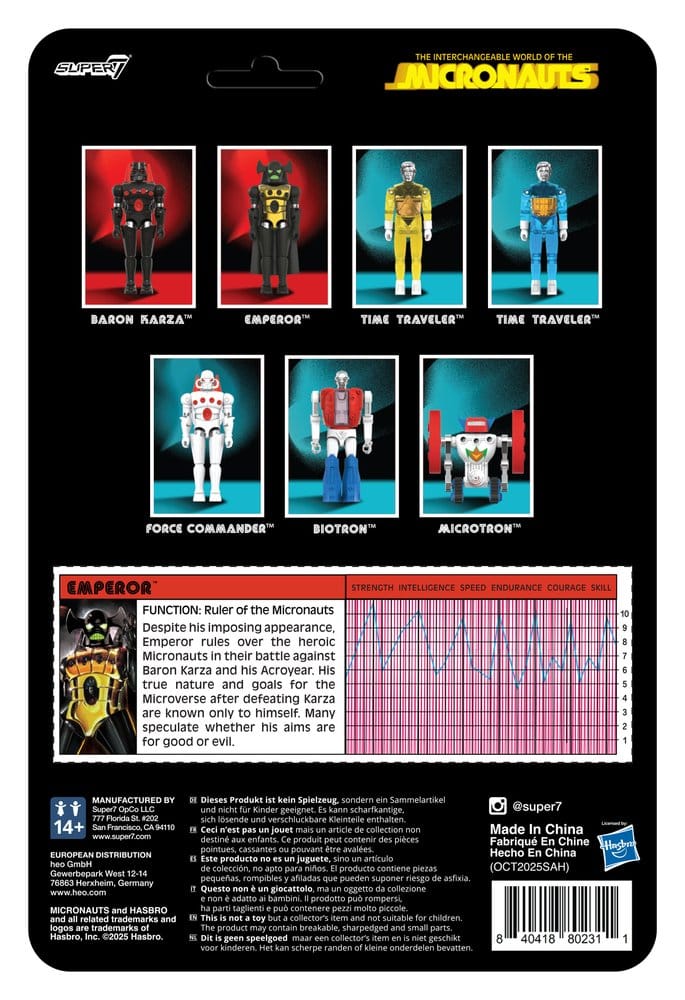 Micronauts ReAction+ Emperor Action Figure Wave 03 10 cm - Super7