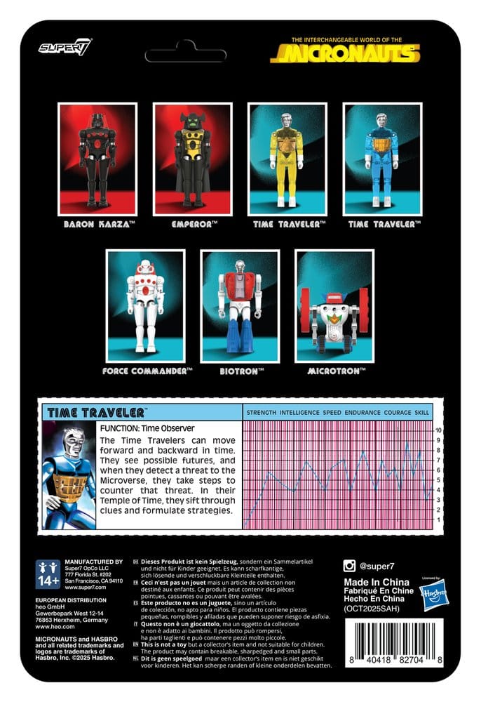 Micronauts ReAction+ Time Traveler (Translucent Blue) Action Figure 10 cm - Super7
