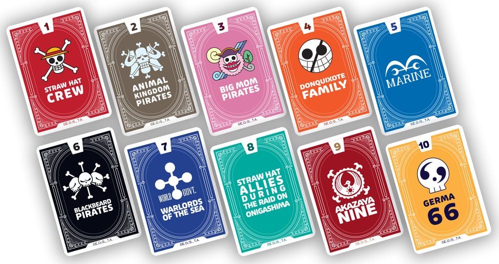 One Piece Pirate Battle Gioco da Tavolo - Versione Inglese - Topi Games