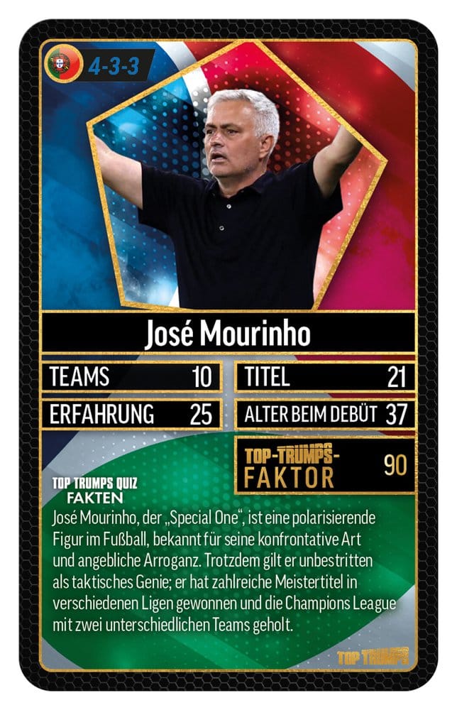 World Football Stars Card Game 200 Starter Pack - Edizione Tedesca