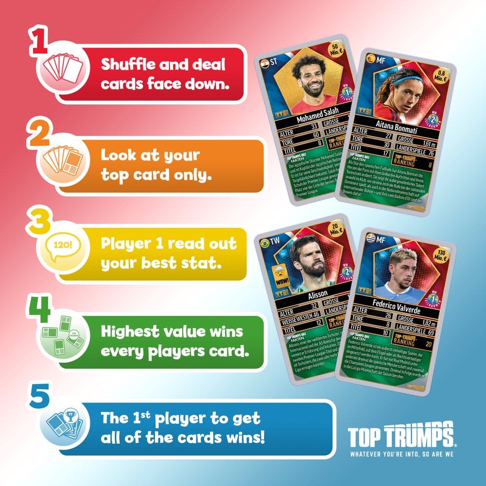 World Football Stars Card Game 200 Pack 5 - Edizione Tedesca